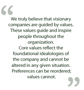 corporate value