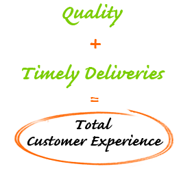 Quality Assurance